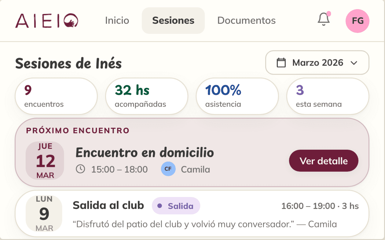 Vista de sesiones del portal de la familia, con el resumen del mes, el próximo encuentro y el historial de encuentros